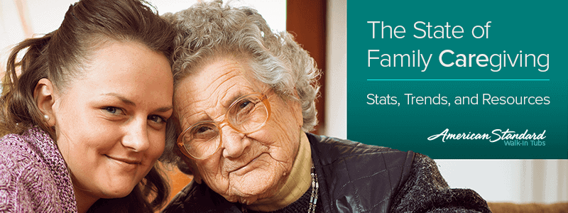 The State of Family Caregiving: Stats, Trends, and Resources